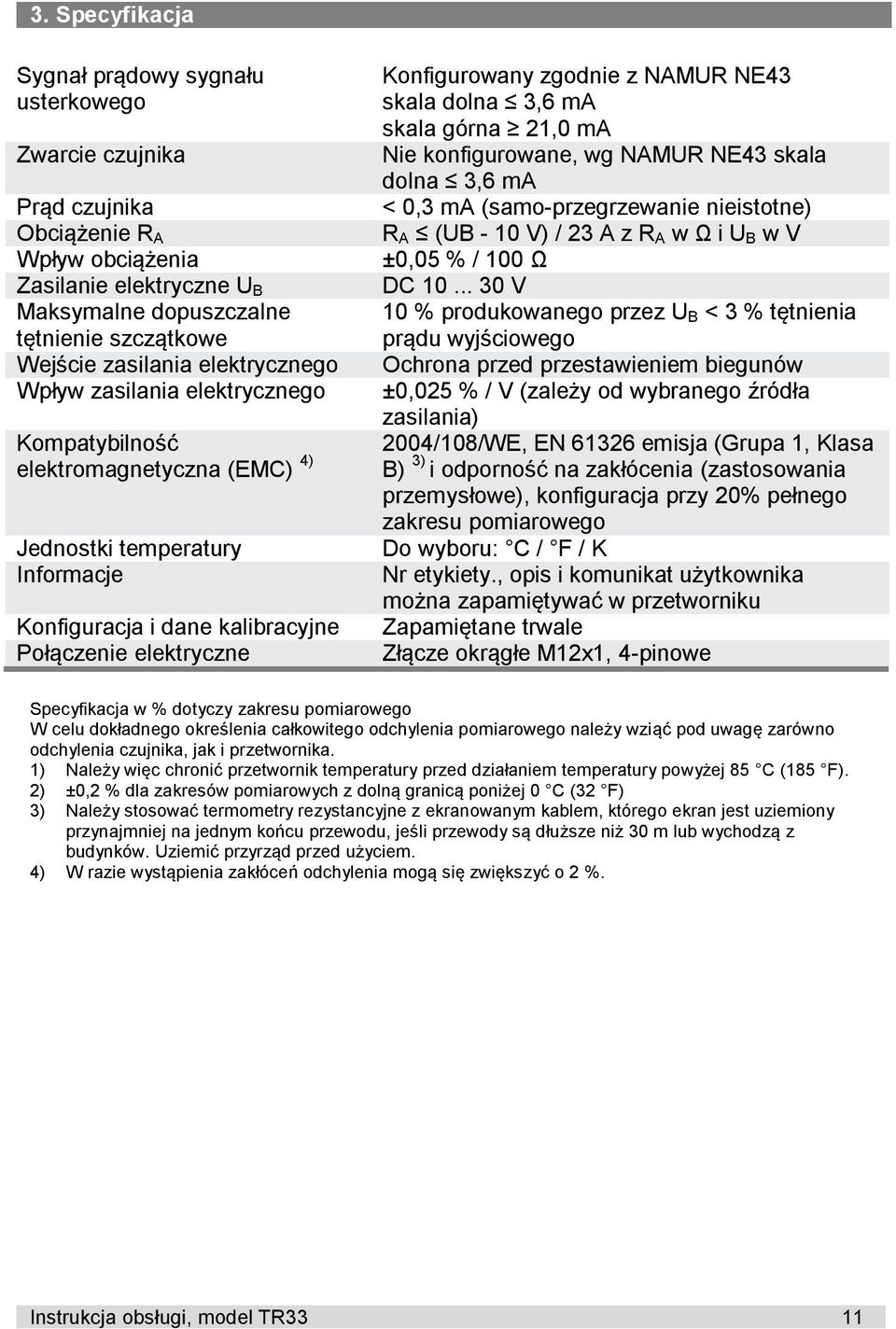 zgodnie z NAMUR NE43 skala dolna 3,6 ma skala górna 21,0 ma Nie konfigurowane, wg NAMUR NE43 skala dolna 3,6 ma < 0,3 ma (samo-przegrzewanie nieistotne) R A (UB - 10 V) / 23 A z R A w Ω i U B w V