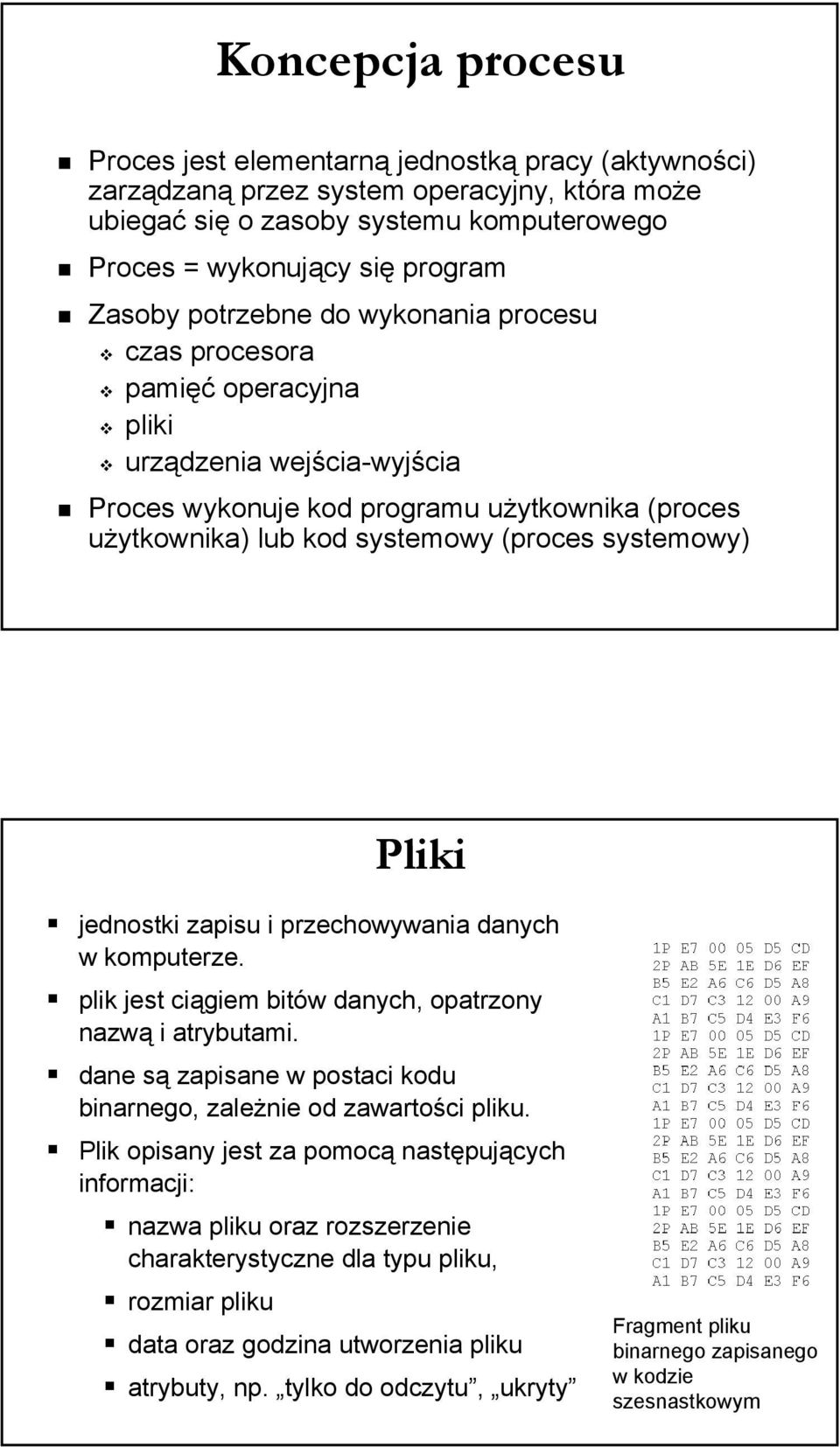 Pliki jednostki zapisu i przechowywania danych w komputerze. plik jest ciągiem bitów danych, opatrzony nazwą i atrybutami. dane są zapisane w postaci kodu binarnego, zależnie od zawartości pliku.