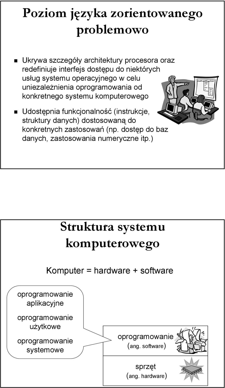 danych) dostosowaną do konkretnych zastosowań (np. dostęp do baz danych, zastosowania numeryczne itp.