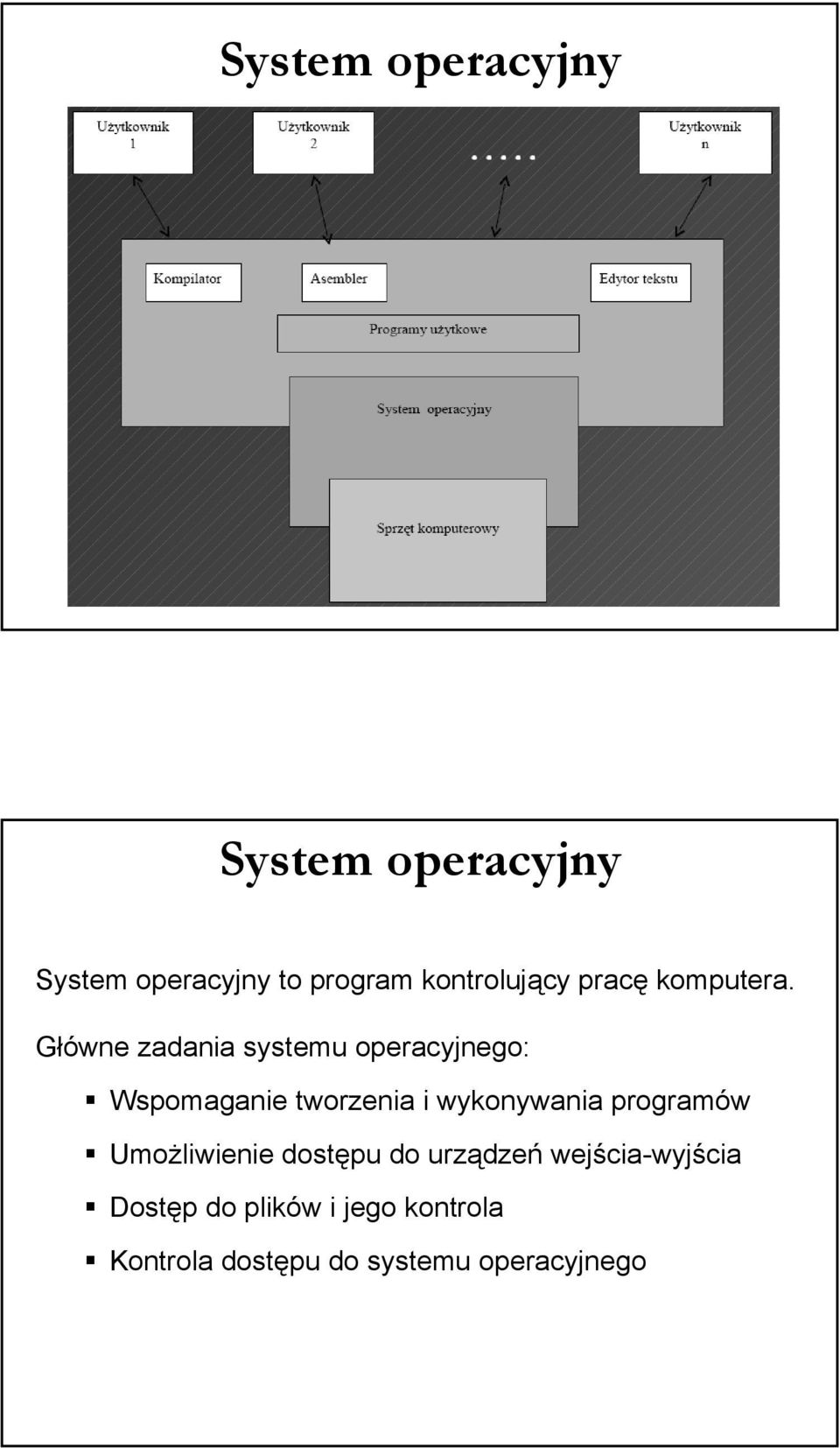 Główne zadania systemu operacyjnego: Wspomaganie tworzenia i wykonywania