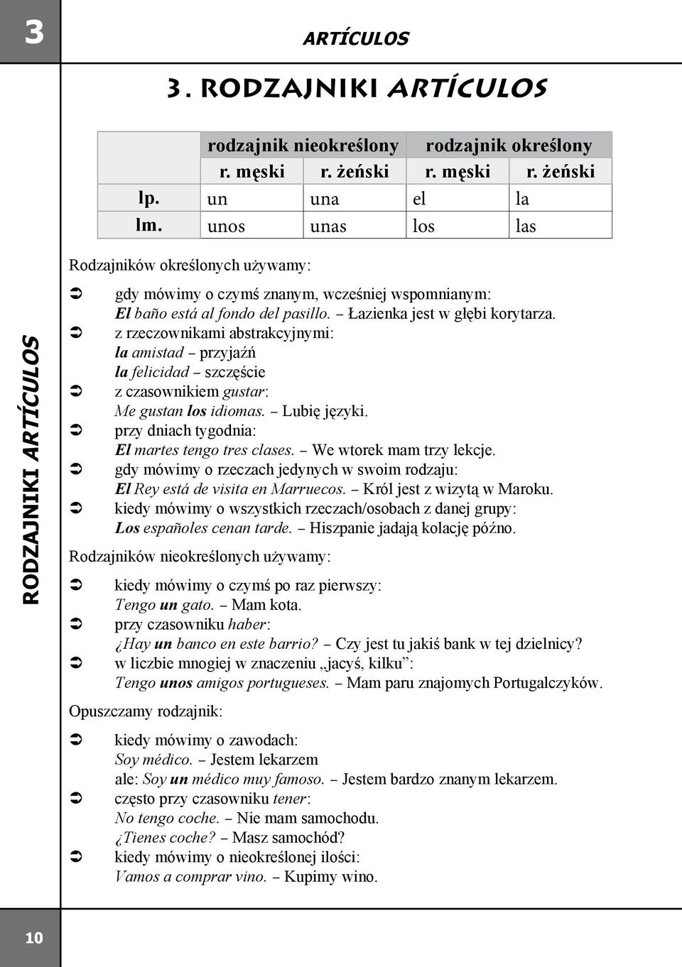 z rzeczownikami abstrakcyjnymi: la amistad przyjaźń la felicidad szczęście z czasownikiem gustar: Me gustan los idiomas. Lubię języki. przy dniach tygodnia: El martes tengo tres clases.