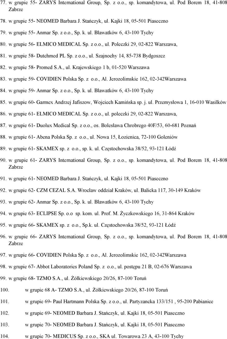 w grupie 59- COVIDIEN Polska Sp. z o.o., Al. Jerozolimskie 162, 02-342Warszawa 84. w grupie 59- Anmar Sp. z o.o., Sp. k. ul. Bławatków 6, 43-85.