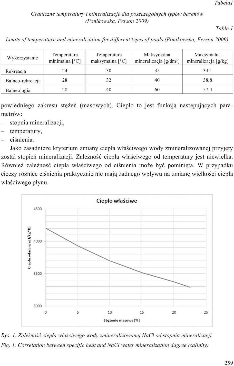 38,8 Balneologia 28 40 60 57,4 powiedniego zakresu stê eñ (masowych). Ciep³o to jest funkcj¹ nastêpuj¹cych parametrów: stopnia mineralizacji, temperatury, ciœnienia.