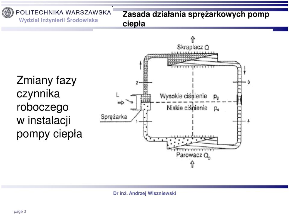 Zmiany fazy czynnika