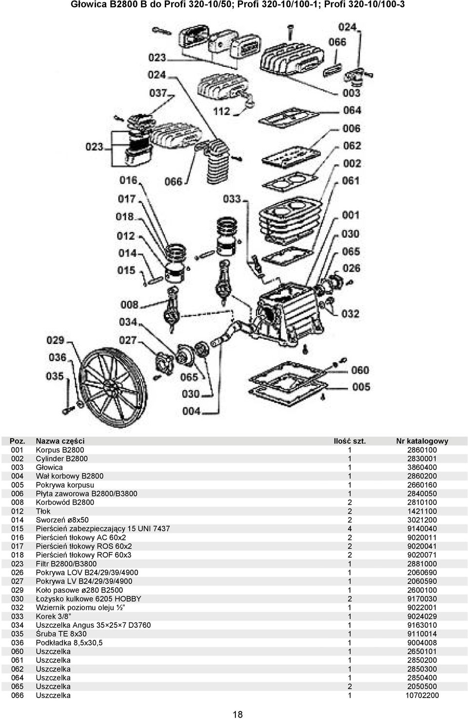 Pierścień tłokowy AC 60x2 2 9020011 017 Pierścień tłokowy ROS 60x2 2 9020041 018 Pierścień tłokowy ROF 60x3 2 9020071 023 Filtr B2800/B3800 1 2881000 026 Pokrywa LOV B24/29/39/4900 1 2060690 027