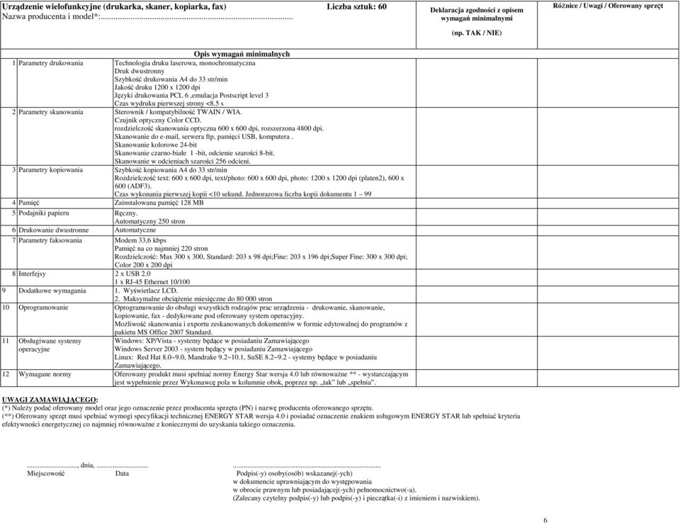 druku 1200 x 1200 dpi Języki drukowania PCL 6,emulacja Postscript level 3 Czas wydruku pierwszej strony <8.5 s 2 Parametry skanowania Sterownik / kompatybilność TWAIN / WIA.