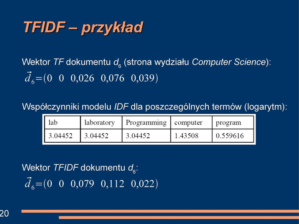 Współczynniki modelu IDF dla poszczególnych termów