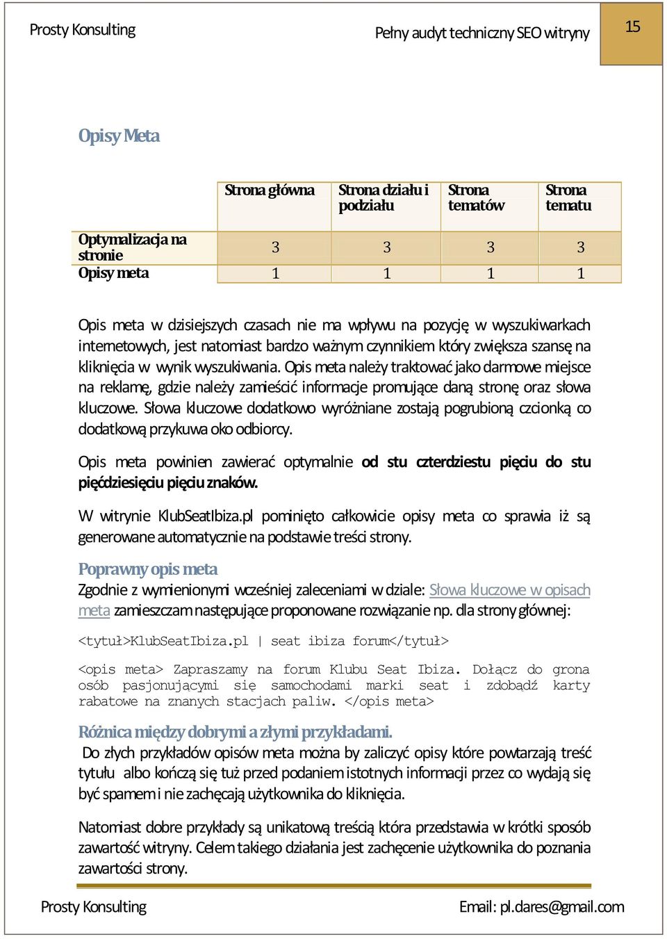 Opis meta należy traktować jako darmowe miejsce na reklamę, gdzie należy zamieścić informacje promujące daną stronę oraz słowa kluczowe.