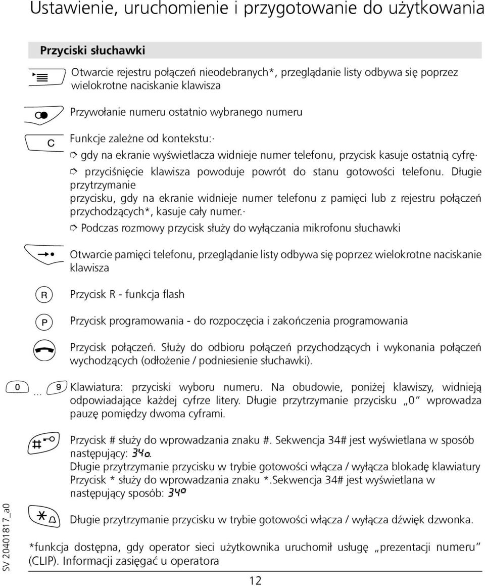 powrót do stanu gotowości telefonu. Długie przytrzymanie przycisku, gdy na ekranie widnieje numer telefonu z pamięci lub z rejestru połączeń przychodzących*, kasuje cały numer.