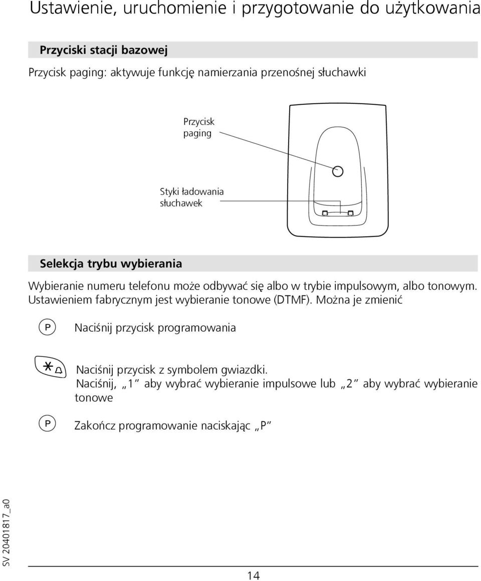 impulsowym, albo tonowym. Ustawieniem fabrycznym jest wybieranie tonowe (DTMF).