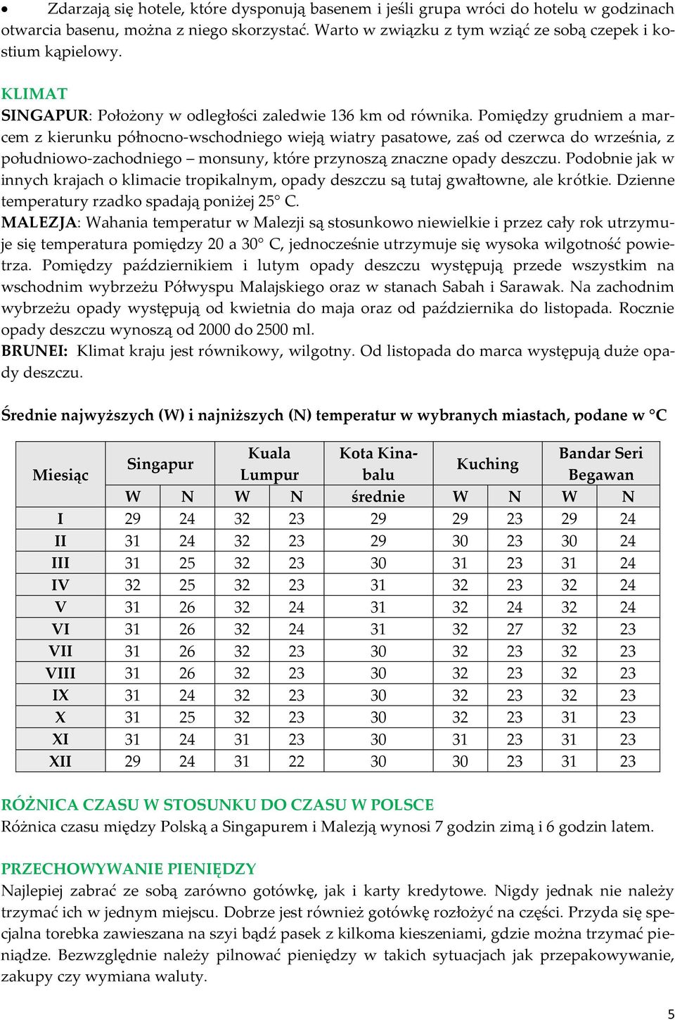 Pomiędzy grudniem a marcem z kierunku północno-wschodniego wieją wiatry pasatowe, zaś od czerwca do września, z południowo-zachodniego monsuny, które przynoszą znaczne opady deszczu.