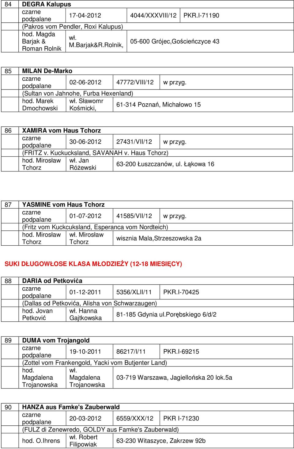 (Sultan von Jahnohe, Furba Hexenland) Marek Sławomr 61-314 Poznań, Michałowo 15 Dmochowski Kośmicki, 86 XAMIRA vom Haus Tchorz 30-06-2012 27431/VII/12 w przyg. (FRITZ v. Kuckucksland, SAVANAH v.