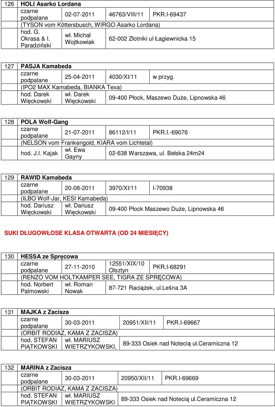 (IPO2 MAX Kamabeda, BIANKA Texa) Darek Darek 09-400 Płock, Maszewo Duże, Lipnowska 46 Więckowski Więckowski 128 POLA Wolf-Gang 21-07-2011 86112/I/11 PKR.I.-69076 (NELSON vom Frankengold, KIARA vom Lichtetal) Ewa J.