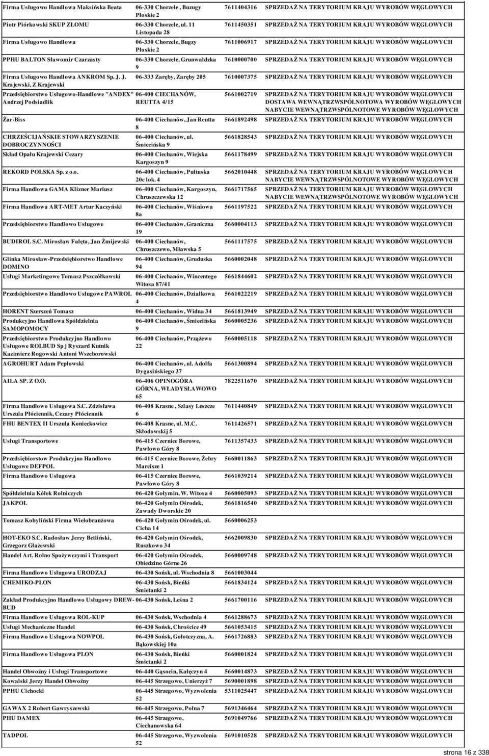 J. Krajewski, Z Krajewski 06-330 Chorzele, Bugzy Płoskie 2 06-330 Chorzele, Grunwaldzka 9 Przedsiębiorstwo Usługowo-Handlowe "ANDEX" 06-400 CIECHANÓW, Andrzej Podsiadlik REUTTA 4/15 Żar-Biss
