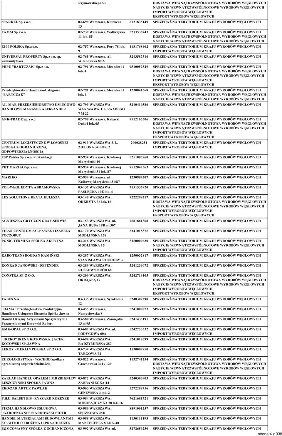 -MAR PRZEDSIĘBIORSTWO USŁUGOWO- HANDLOWE MARASEK ALEKSANDER ANK-TRADE Sp. z o.o. CENTRUM LOGISTYCZNE W ŁOSOŚNEJ SPÓŁKA Z OGRANICZONĄ ESP Polska Sp. z o.o. w likwidacji PHT MARIKO Sp. z o.o. MARIKO POL-WĘGL EDYTA ABRAMOWSKA LEX SOLUTIONS, BEATA KULESZA AGNIESZKA GRYCZON GRAF-SERWIS FILAR CENTRUM S.
