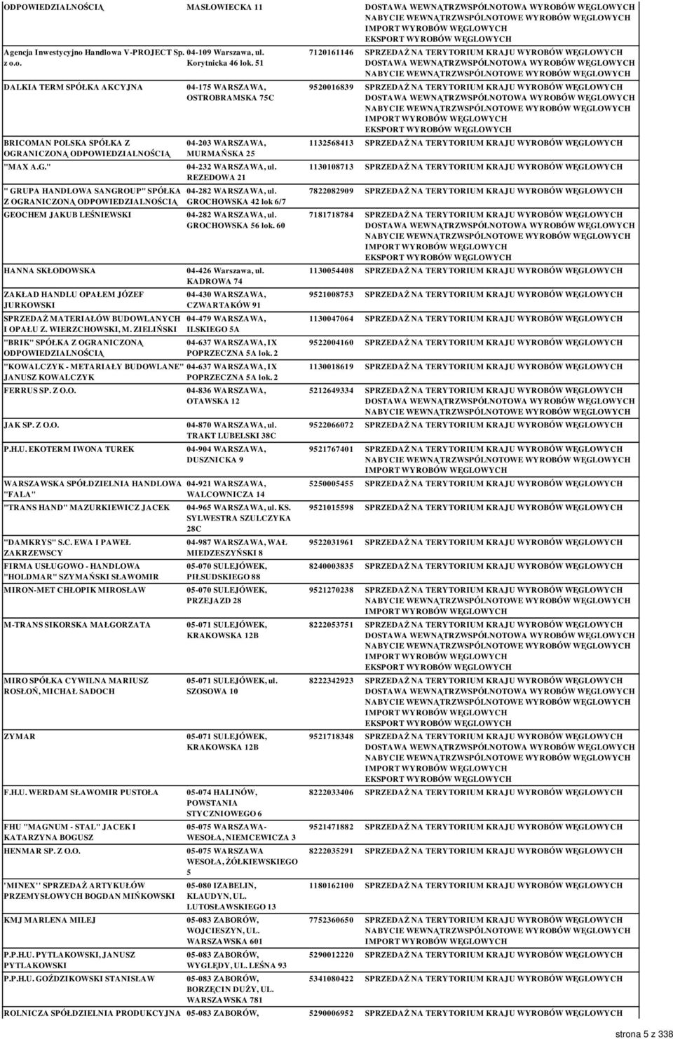 WIERZCHOWSKI, M. ZIELIŃSKI "BRIK" SPÓŁKA Z OGRANICZONĄ 04-175 WARSZAWA, OSTROBRAMSKA 75C 04-203 WARSZAWA, MURMAŃSKA 25 04-232 WARSZAWA, ul. REZEDOWA 21 04-282 WARSZAWA, ul.