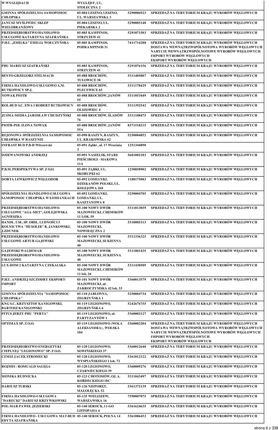 B-H Wilczewski DZIEWANOWSKI ANDRZEJ P.B.M. PERSPEKTYWA SP. Z O.O. DORTA LEWKOWICZ WĘGLODOR SPÓŁDZIELNIA HANDLOWO-USŁUGOWA SAMOPOMOC CHŁOPSKA W ŁOMIANKACH USŁUGOWE "AGA-MET", GOLEJEWSKA AGNIESZKA HANDL.