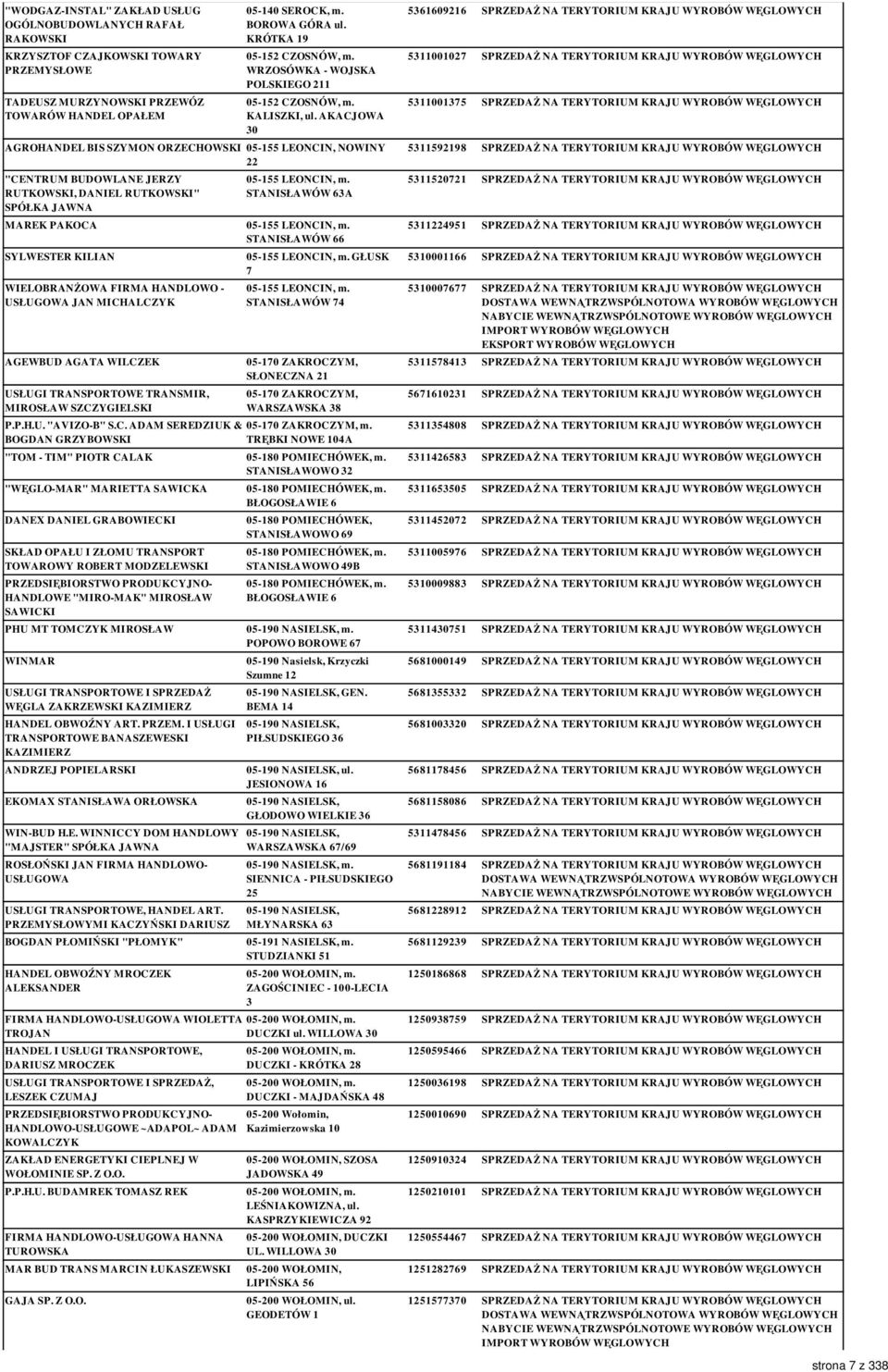 AKACJOWA 30 AGROHANDEL BIS SZYMON ORZECHOWSKI 05-155 LEONCIN, NOWINY 22 "CENTRUM BUDOWLANE JERZY RUTKOWSKI, DANIEL RUTKOWSKI" SPÓŁKA JAWNA 05-155 LEONCIN, m.