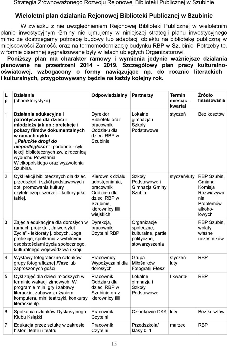 Potrzeby te, w formie pisemnej sygnalizowane były w latach ubiegłych Organizatorowi. Poniższy plan ma charakter ramowy i wymienia jedynie ważniejsze działania planowane na przestrzeni 2014-2019.