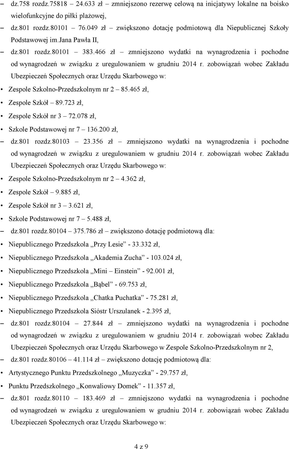 466 zł zmniejszono wydatki na wynagrodzenia i pochodne Zespole Szkolno-Przedszkolnym nr 2 85.465 zł, Zespole Szkół 89.723 zł, Zespole Szkół nr 3 72.078 zł, Szkole Podstawowej nr 7 136.200 zł, dz.