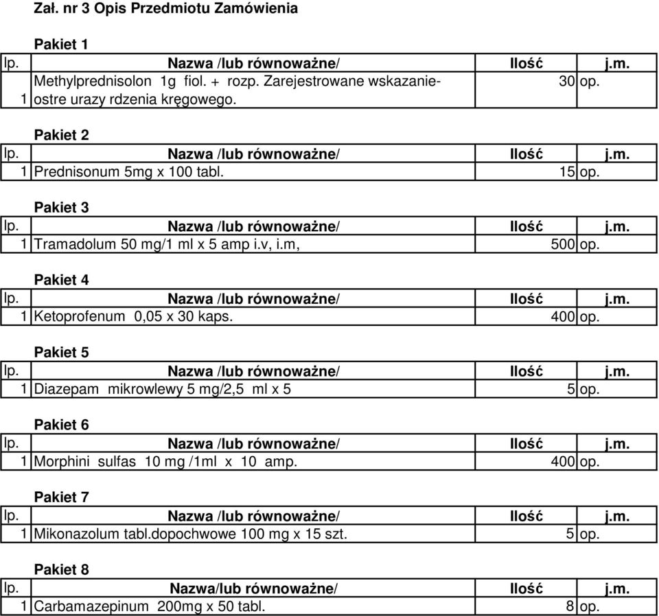 Pakiet 3 1 Tramadolum 50 mg/1 ml x 5 amp i.v, i.m, 500 op. Pakiet 4 1 Ketoprofenum 0,05 x 30 kaps. 400 op.