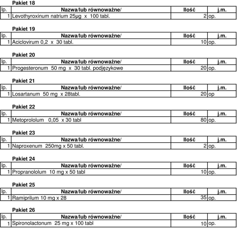 20 op Pakiet 22 1 Metoprololum 0,05 x 30 tabl 80 op. Pakiet 23 1 Naproxenum 250mg x 50 tabl. 2 op.