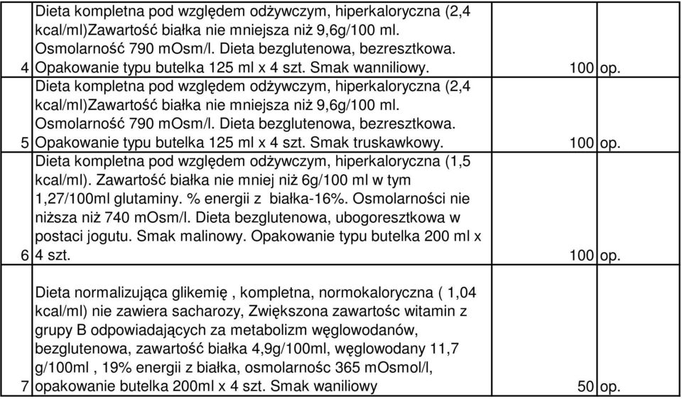 Opakowanie typu butelka 200 ml x 6 4 szt. 100 op.