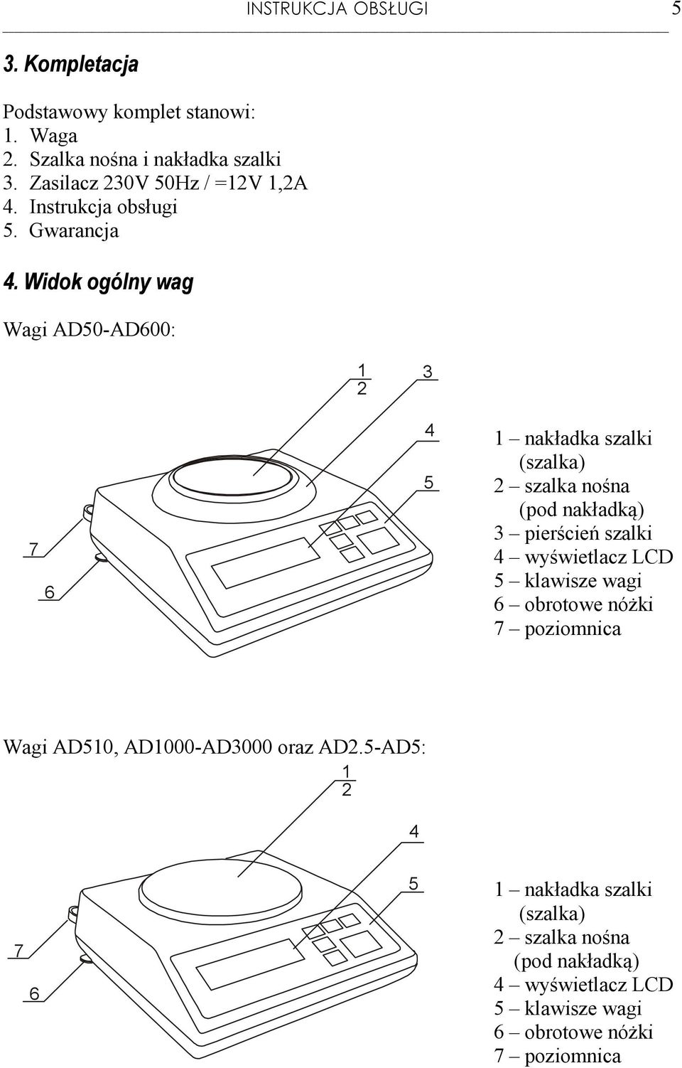 Widok ogólny wag Wagi AD50-AD600: 1 2 3 7 6 4 5 1 nakładka szalki (szalka) 2 szalka nośna (pod nakładką) 3 pierścień szalki 4