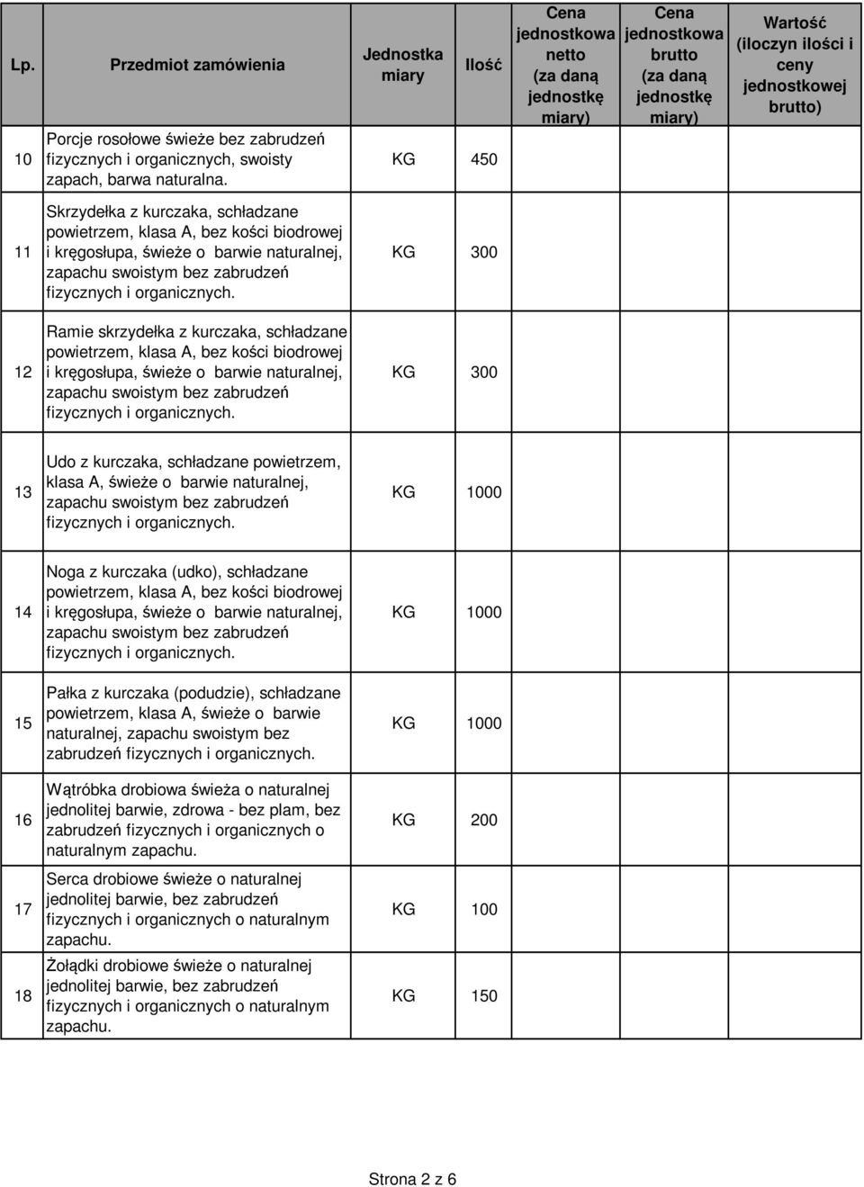 kości biodrowej i kręgosłupa, świeże o barwie naturalnej, 0 0 13 Udo z kurczaka, schładzane powietrzem, klasa A, świeże o barwie naturalnej, 0 14 15 16 17 18 Noga z kurczaka (udko), schładzane