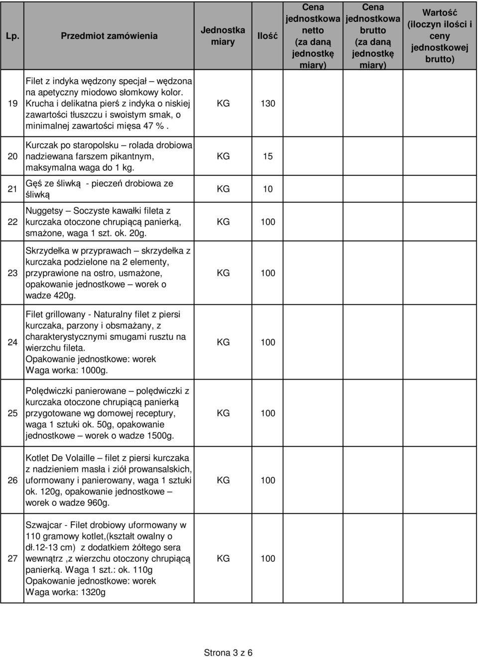 Gęś ze śliwką - pieczeń drobiowa ze śliwką Nuggetsy Soczyste kawałki fileta z kurczaka otoczone chrupiącą panierką, smażone, waga 1 szt. ok. 20g.