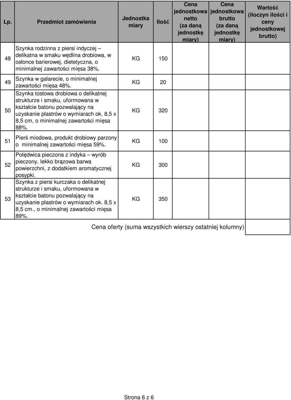 8,5 x 8,5 cm, o minimalnej zawartości mięsa 88%. Pierś miodowa, produkt drobiowy parzony o minimalnej zawartości mięsa 59%.