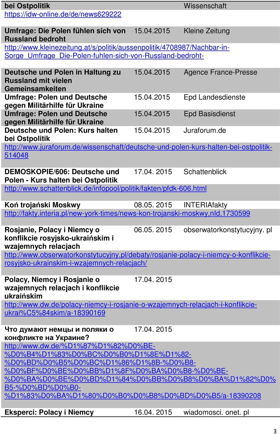 2015 Agence France-Presse Russland mit vielen Gemeinsamkeiten Umfrage: Polen und Deutsche 15.04.2015 Epd Landesdienste gegen Militärhilfe für Ukraine Umfrage: Polen und Deutsche 15.04.2015 Epd Basisdienst gegen Militärhilfe für Ukraine Deutsche und Polen: Kurs halten 15.