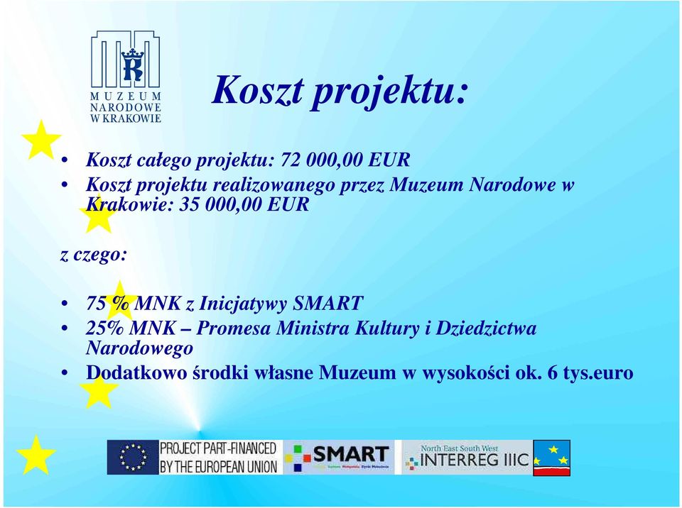 75 % MNK z Inicjatywy SMART 25% MNK Promesa Ministra Kultury i