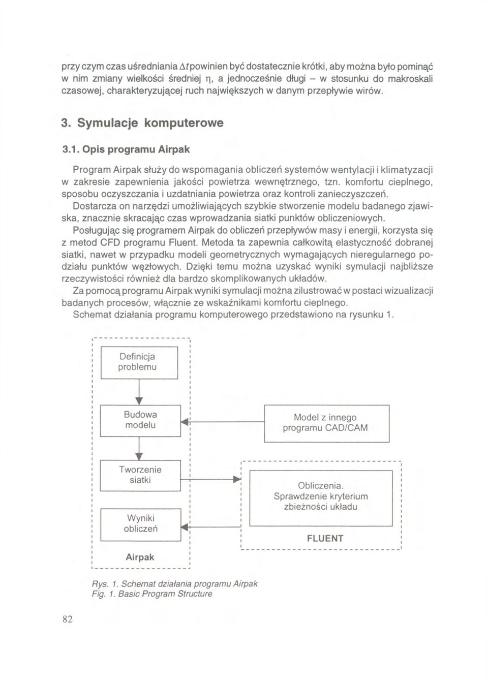 Opis programu Airpak Program Airpak służy do wspomagania obliczeń systemów wentylacji i klimatyzacji w zakresie zapewnienia jakości powietrza wewnętrznego, tzn.