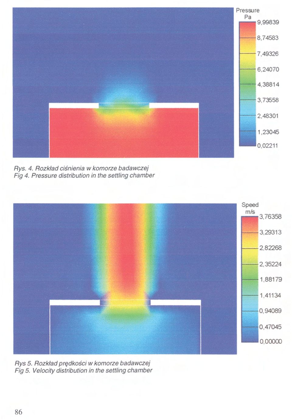 chamber Rys 5. Rozkład prędkości Fig 5.