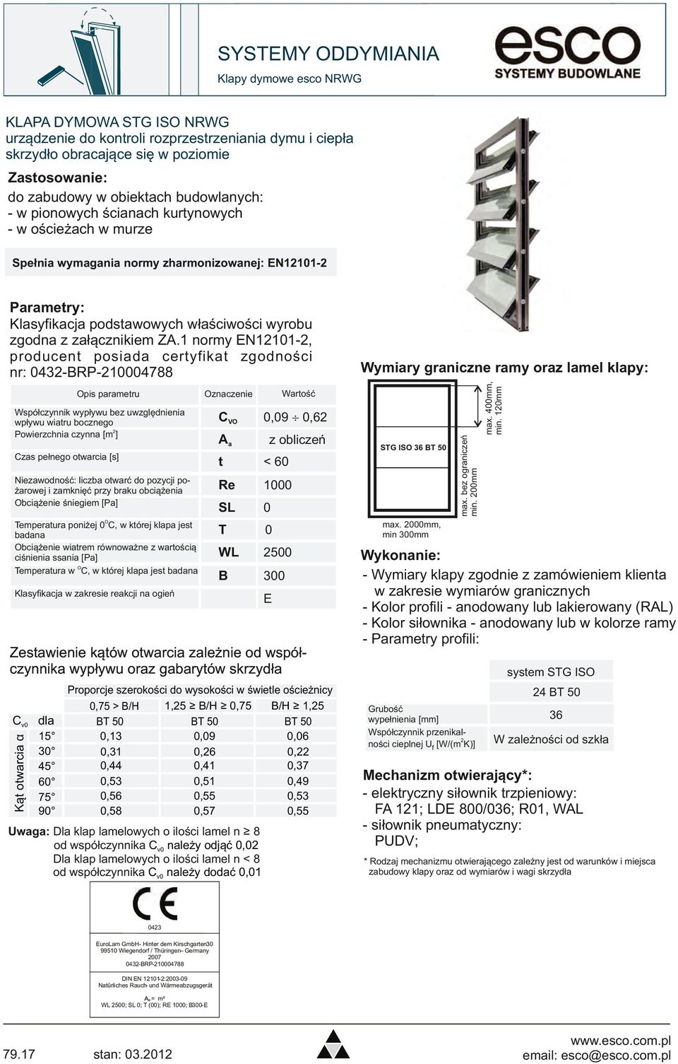 i ónożn z ością ciśnini ni [P] pu OC, ój lp j bn 2 3 Klficj zi cji n oi IO 36 x bz onicz in 2 Opi pu Wi niczn oz ll lp x 2, in 3 Wonni Wi lp zoni z zóini lin zi ió nicznch Kolo pofili noon lub lion