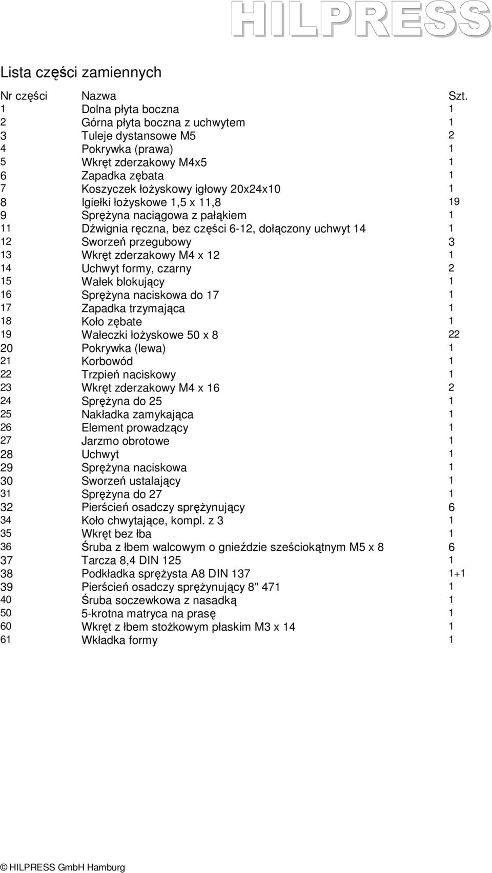 łoŝyskowe 1,5 x 11,8 19 9 SpręŜyna naciągowa z pałąkiem 1 11 Dźwignia ręczna, bez części 6-12, dołączony uchwyt 14 1 12 Sworzeń przegubowy 3 13 Wkręt zderzakowy M4 x 12 1 14 Uchwyt formy, czarny 2 15