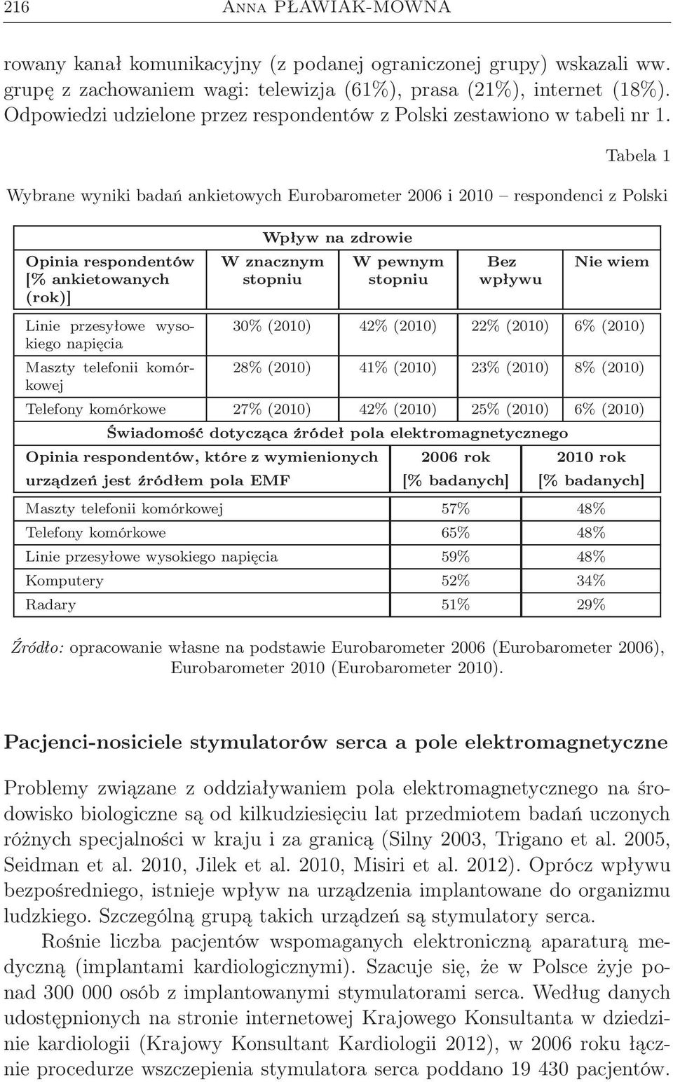 Tabela 1 Wybrane wyniki badań ankietowych Eurobarometer 2006 i 2010 respondenci z Polski Opinia respondentów [% ankietowanych (rok)] Wpływ na zdrowie W znacznym stopniu Wpewnym stopniu Bez wpływu Nie