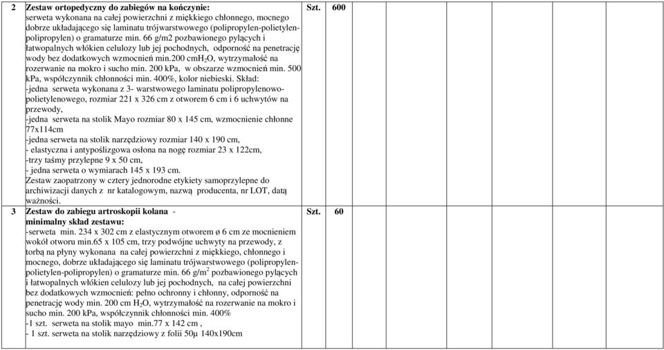 200 cmh 2 O, wytrzymałość na rozerwanie na mokro i sucho min. 200 kpa, w obszarze wzmocnień min. 500 kpa, współczynnik chłonności min. 400%, kolor niebieski.