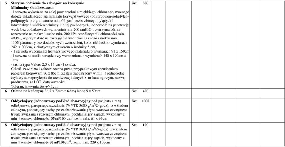 gramaturze min. 66 g/m 2 pozbawionego pylących i łatwopalnych włókien celulozy lub jej pochodnych, odporność na penetrację wody bez dodatkowych wzmocnień min.