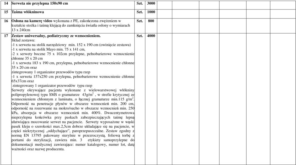 wzmocnieniem. Skład zestawu: -1 x serweta na stolik narzędziowy min. 152 x 190 cm (owinięcie zestawu) -1 x serweta na stolik Mayo min.