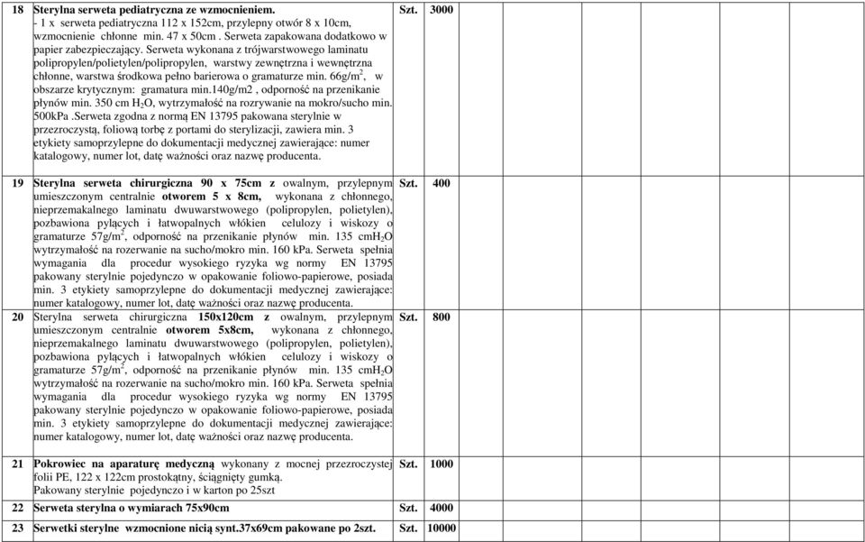 Serweta wykonana z trójwarstwowego laminatu polipropylen/polietylen/polipropylen, warstwy zewnętrzna i wewnętrzna chłonne, warstwa środkowa pełno barierowa o gramaturze min.