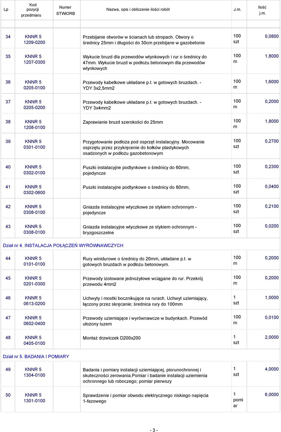 Wykucie bruzd w podłożu betonowy dla przewodów wtynkowych,8000 36 KNNR 5 0205-0 Przewody kabelkowe układane p.t. w gotowych bruzdach.