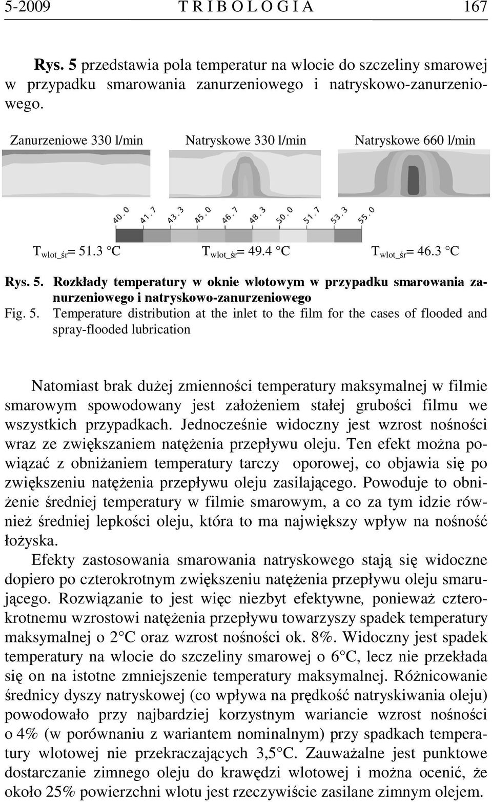 5. Temperature distribution at the inlet to the film for the cases of flooded and spray-flooded lubrication Natomiast brak dużej zmienności temperatury maksymalnej w filmie smarowym spowodowany jest