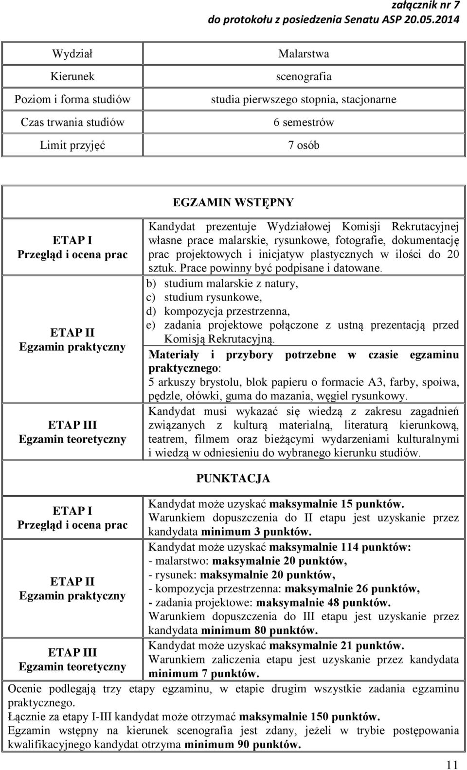 b) studium malarskie z natury, c) studium rysunkowe, d) kompozycja przestrzenna, e) zadania projektowe połączone z ustną prezentacją przed Komisją Rekrutacyjną.