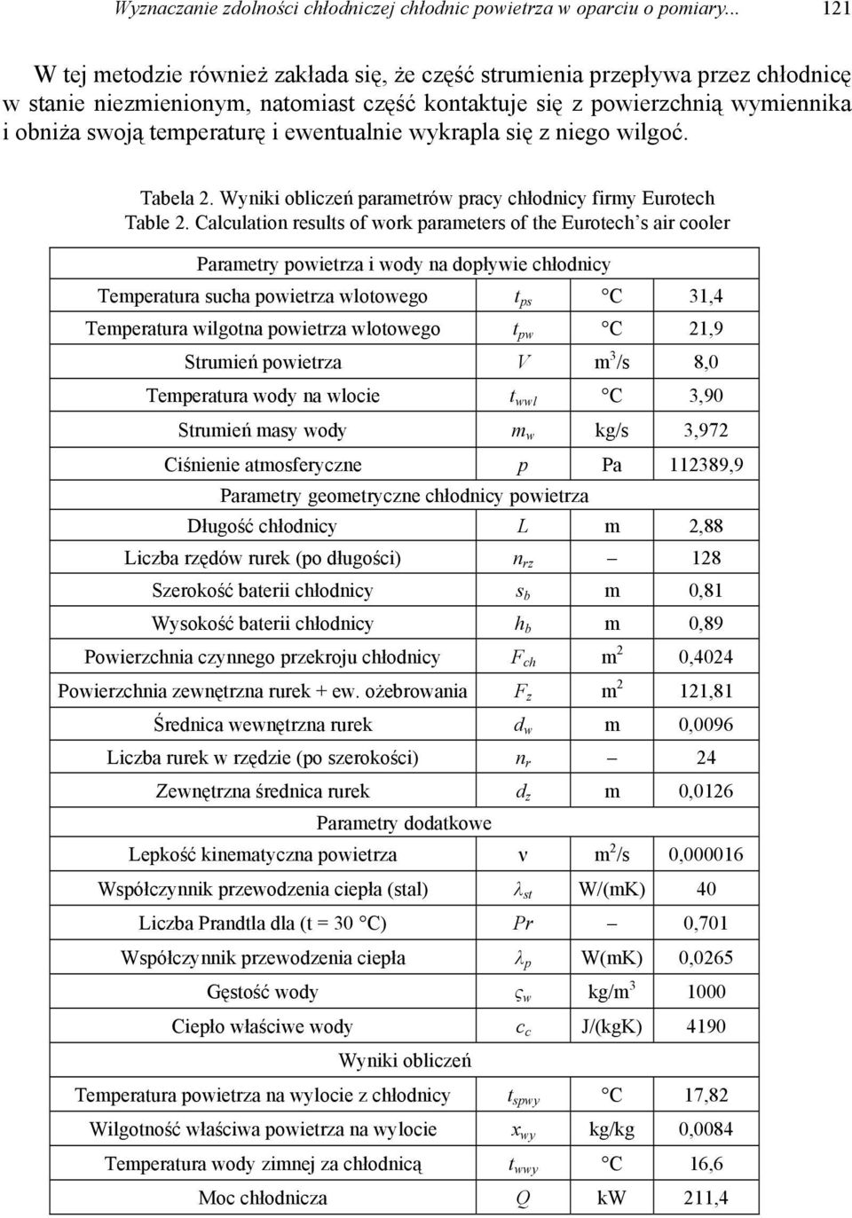 ewentualnie wykrapla się z niego wilgoć. Tabela 2. Wyniki obliczeń parametrów pracy chłodnicy firmy Eurotech Table 2.