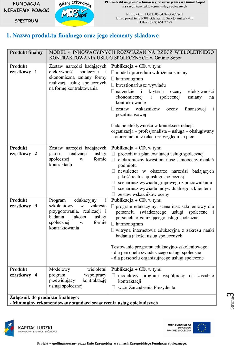 narzędzi badających efektywność społeczną i ekonomiczną zmiany formy realizacji usług społecznych na formę kontraktowania Publikacja + CD, w tym: model i procedura wdrożenia zmiany harmonogram