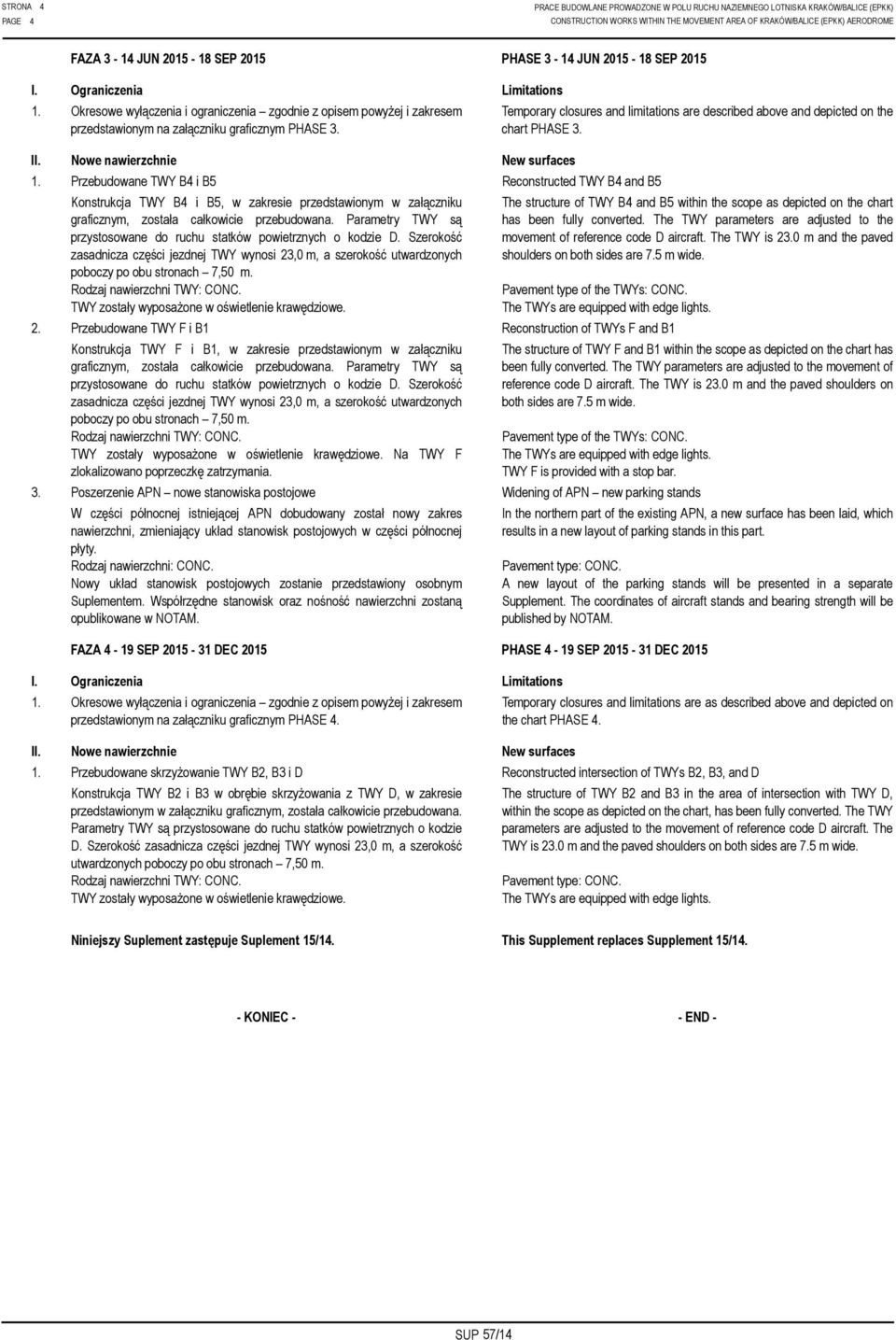 II. Nowe nawierzchnie New surfaces 1. Przebudowane TWY B4 i B5 Reconstructed TWY B4 and B5 Konstrukcja TWY B4 i B5, w zakresie przedstawionym w załączniku graficznym, została całkowicie przebudowana.