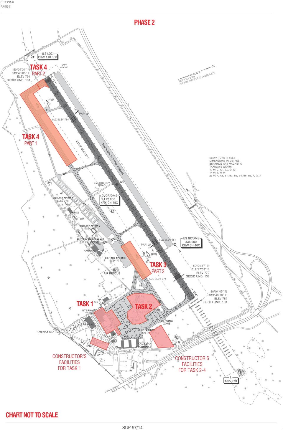 CONSTRUCTOR S FACILITIES FOR TASK 1