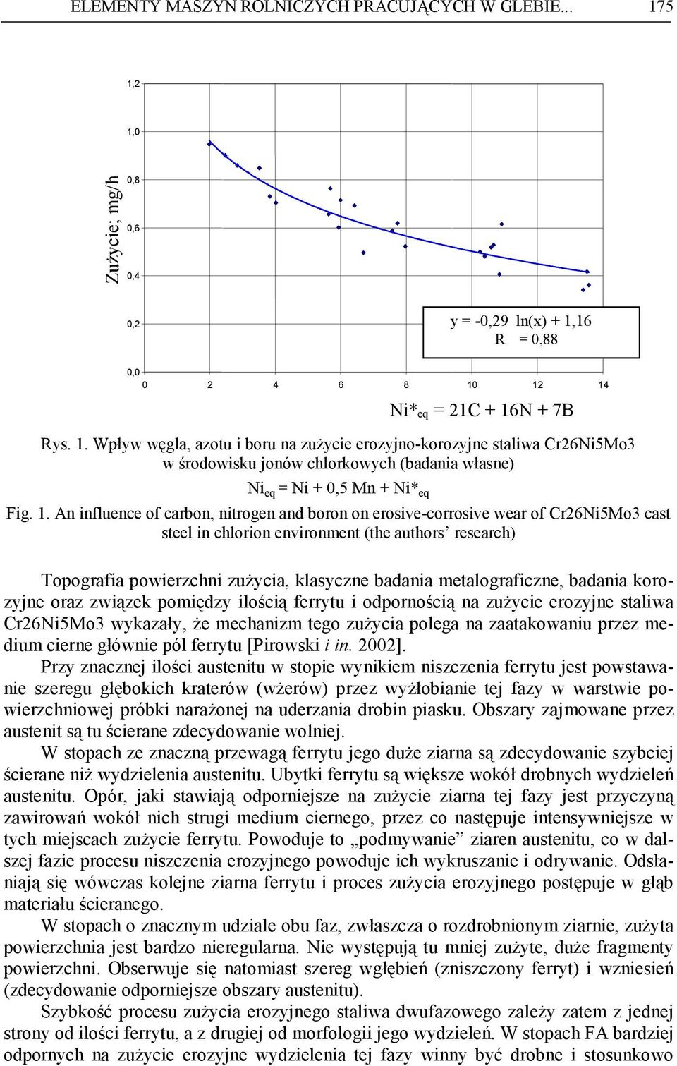 1. An influence of carbon, nitrogen and boron on erosive-corrosive wear of Cr26Ni5Mo3 cast steel in chlorion environment (the authors research) Topografia powierzchni zuŝycia, klasyczne badania